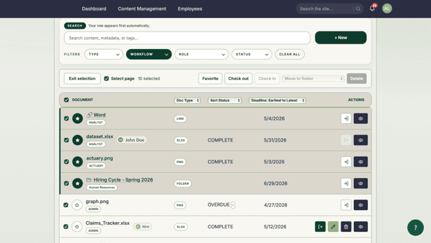 The Content Management page: a searchable list of documents with type, category and status filters, deadlines and overdue flags.