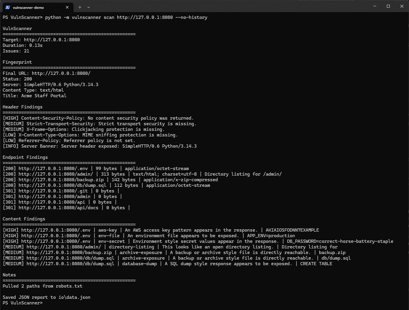 VulnScanner in Windows Terminal, scanning a deliberately misconfigured local test site: missing security headers, an exposed .env file with an AWS key and database password, an open directory listing and a SQL dump.